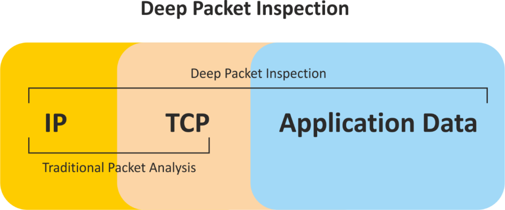 DPI-App-data-1024x426